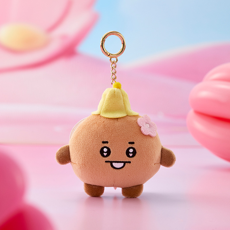 BT21 Chimmy Cooky koya Shooky  - огляд і ціна Cookies Pack